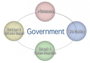 en_government
